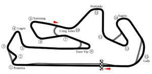 Autódromo_de_Algarve.svg