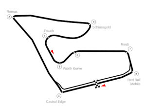 Circuit_Red_Bull_Ring.svg