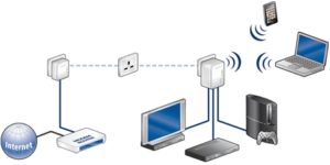 powerline_schema